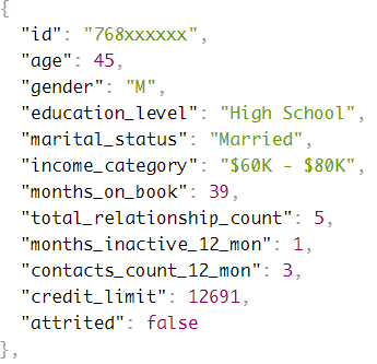 api response with masked result